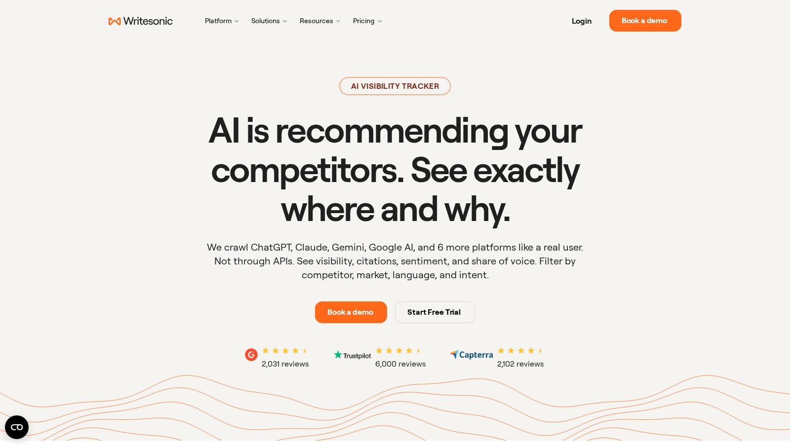 Writesonic AI visibility tracker page showing brand monitoring across AI platforms